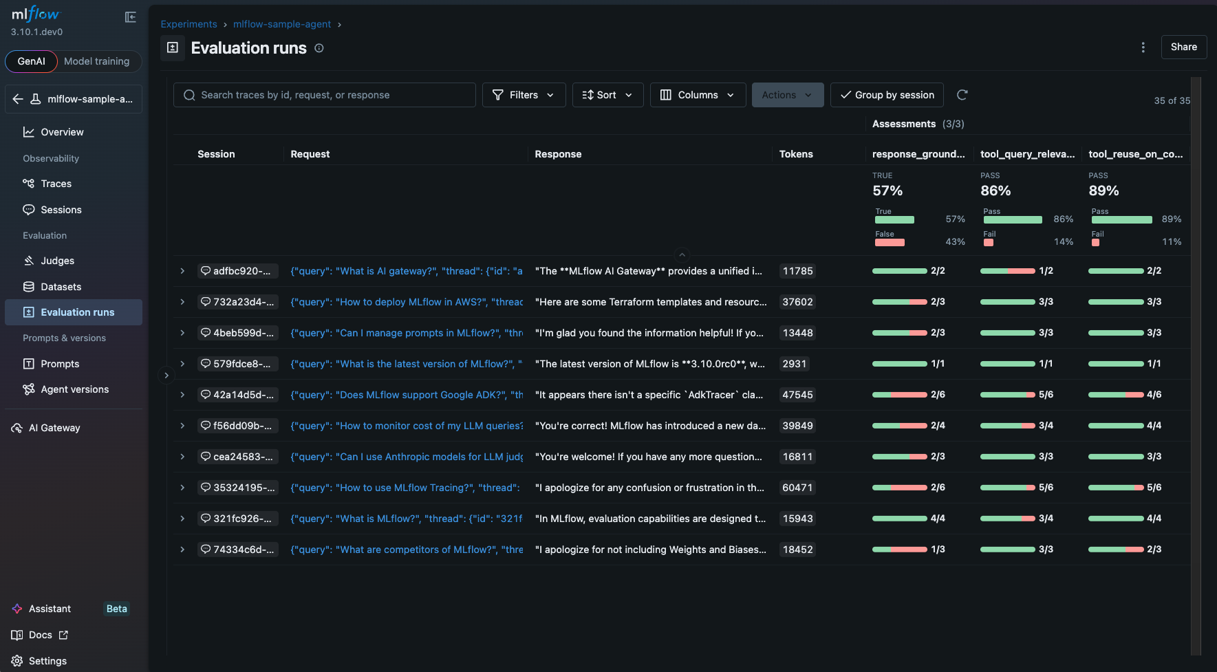 Screenshot of MLflow evaluation results table