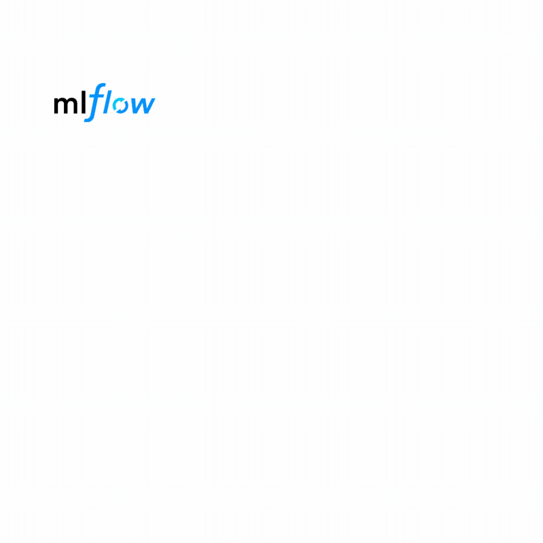 Models from Code Logging in MLflow - What, Why, and How